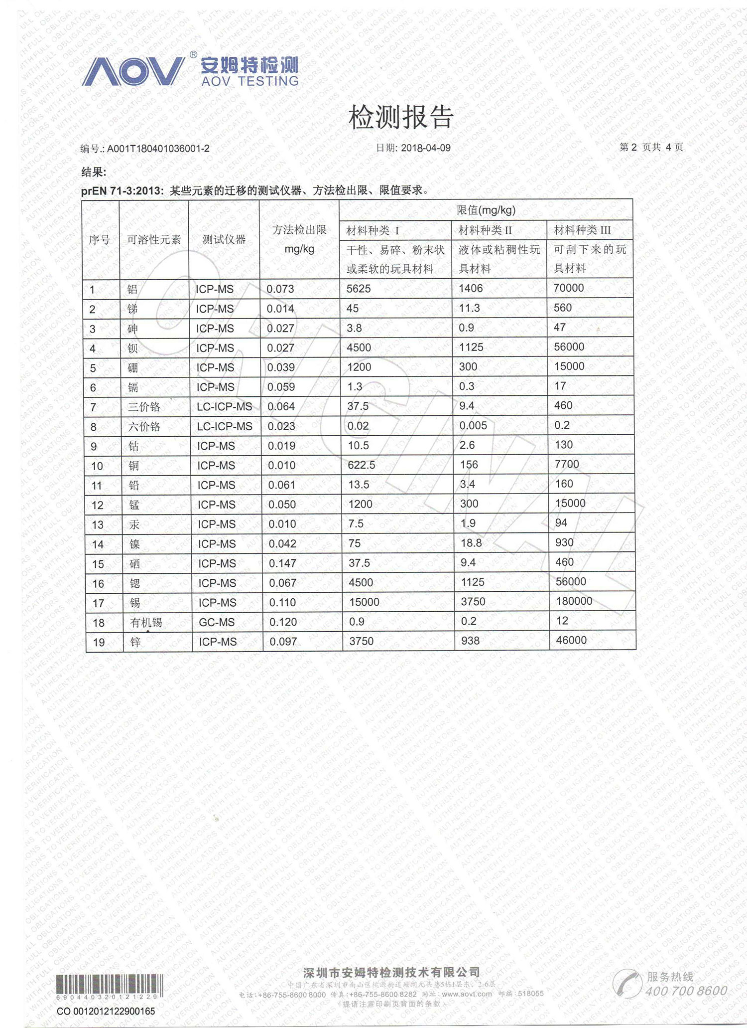 乳膠管鄰苯測(cè)試報(bào)告